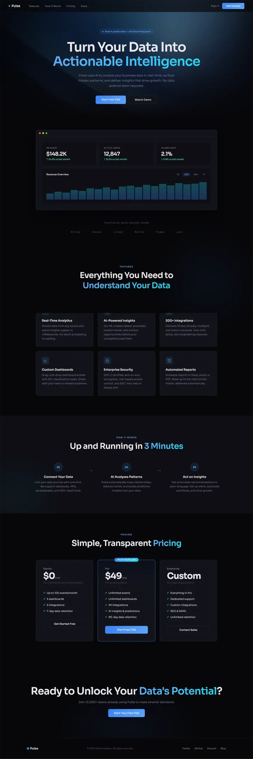 Pulse — SaaS Dashboard